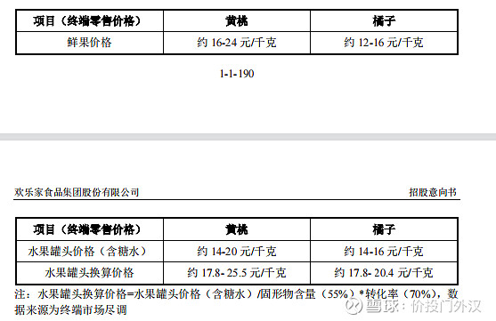 门外汉侃次新300997欢乐家打彻梁州春自远不饮何时欢乐