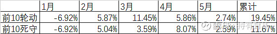 17998a39a55f12c3fce29f22.png!800.jpg