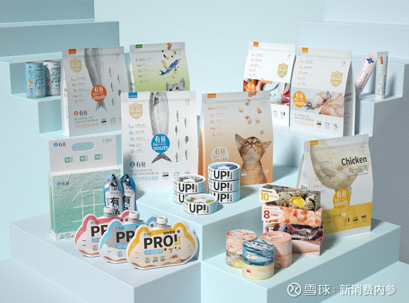 有鱼猫粮三年考:从网红思维转向长期主义的背后 这是新消费智库第1304期文章 来源:新消费智库 作者:林晓 新消费导读 “有猫青年”是当下中国 ...