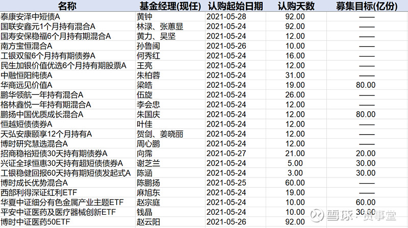 17999a571def71c3fea73c11.png!800.jpg