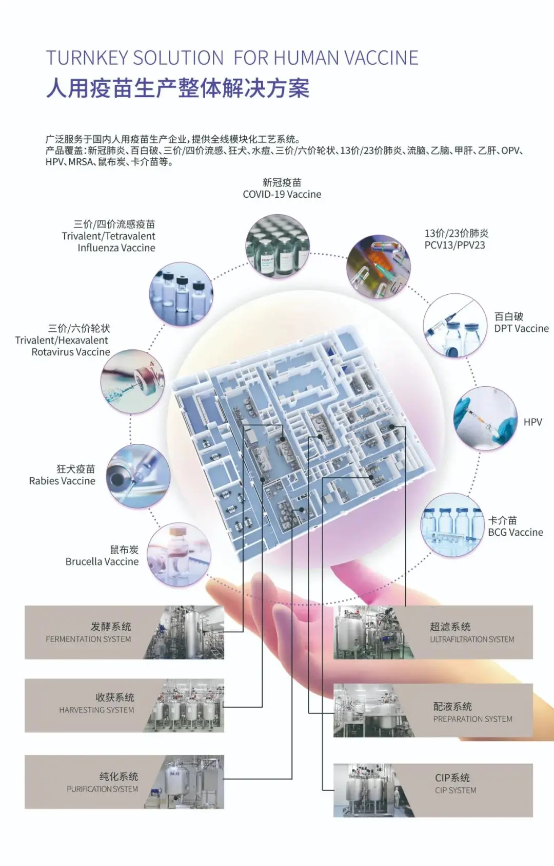 进入船体总装集成阶段