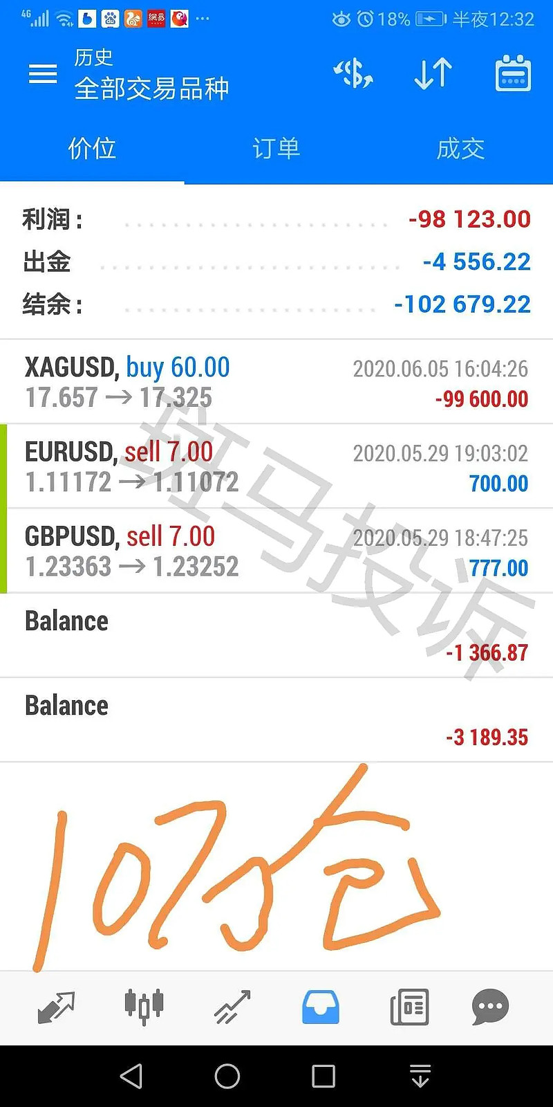 海汇被查,紧急改名drcfx,像极了"奥美变身欧利后强制爆仓"