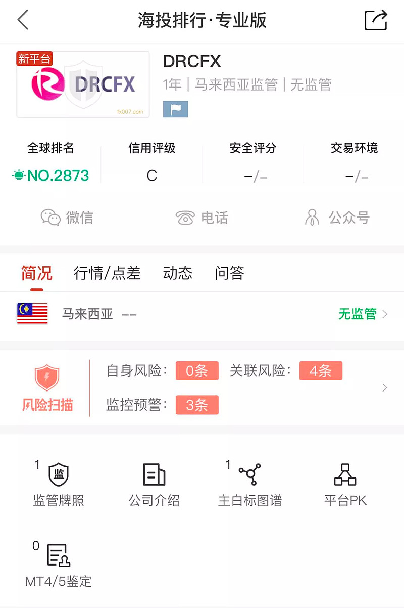 海汇被查,紧急改名drcfx,像极了"奥美变身欧利后强制爆仓"