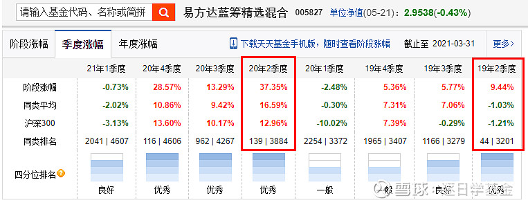 大成价值增长基金净值查询大成价值增长基金净值090001今日估值南宫28官网- 南宫28官方网站- 南宫28APP下载
