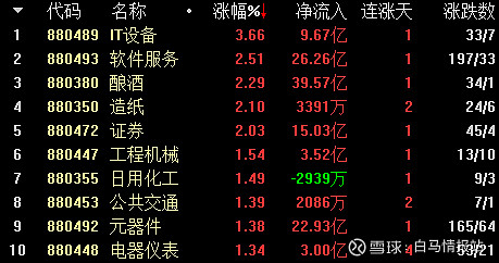 市场观察524建龙微纳688357分子筛吸附剂产品研制受益进口替代下游