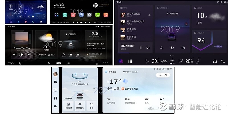 精于方寸之间——智能汽车时代交互界面进化论 随着数字屏幕承载的