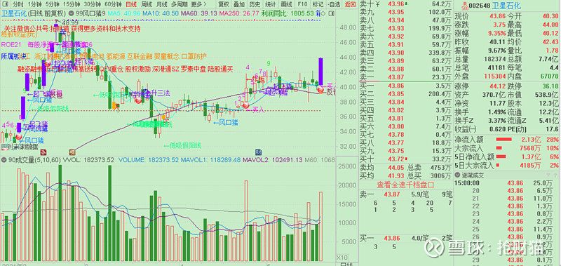 $新亚强(sh603155)$