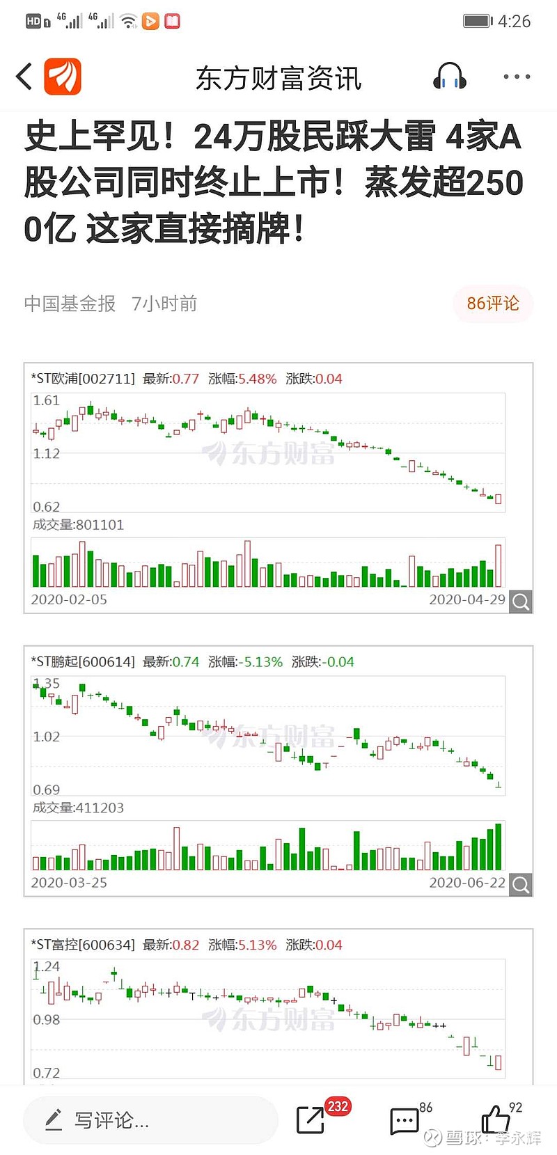 美股三大指数小跌， 西氏 医药