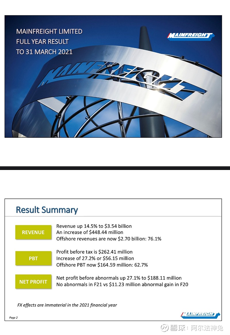 Manfright R680 mainfreight-千图网