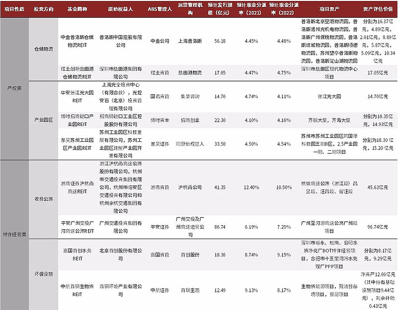 $招商蛇口(sz001979)$$萬科a(sz000002)$2021-05-27 07:43雪球轉發:11