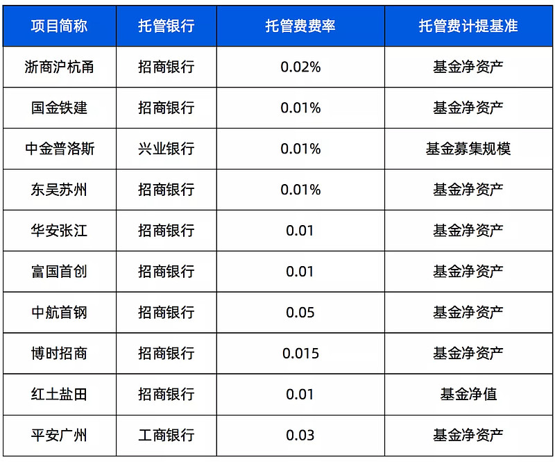 价值被严重低估多家药企披露回购或增持安排！天弘恒生沪深港创新药精选50ETF联接基金标的指数大涨超3%彩票平台- 彩票网站- 彩票APP下载 【官网推荐】