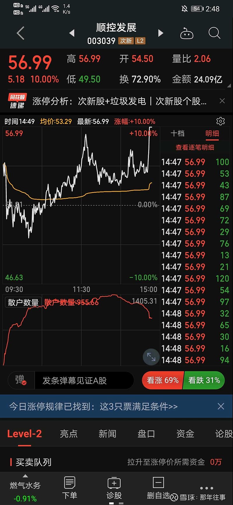 $海天股份(sh603759)$ $顺控发展(sz003039)$ 大哥就是大哥! - 雪球