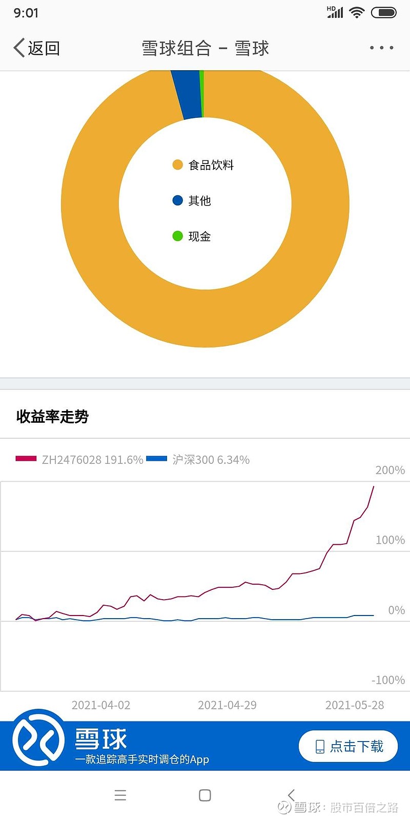 这收益曲线不看买卖记录还以为是画的呢,问题是画都不敢这么画. - 雪