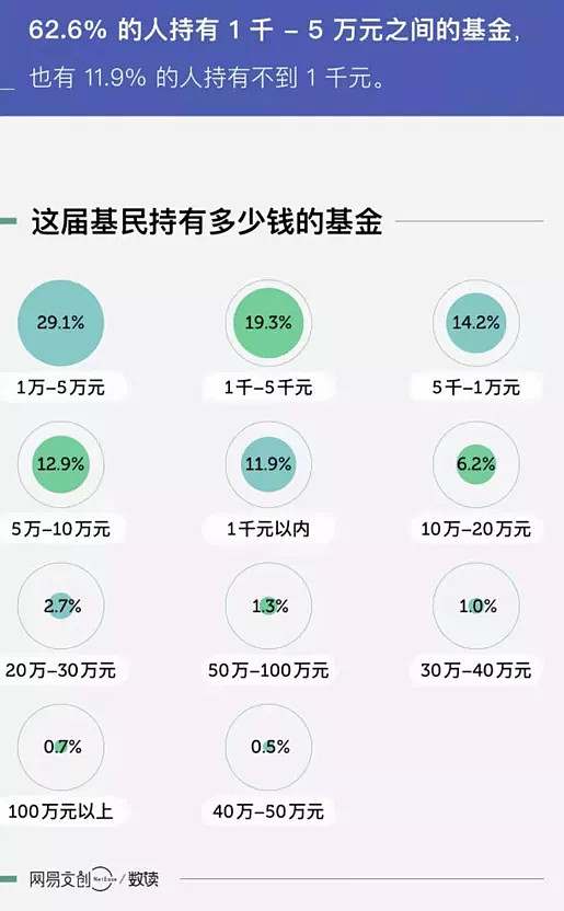 零投资一天赚5000赚大钱怎么样(零投资一天赚5000?这方法我已赚数万元了!)