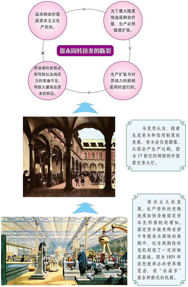 卡尔马克思走你的路让人们去说吧