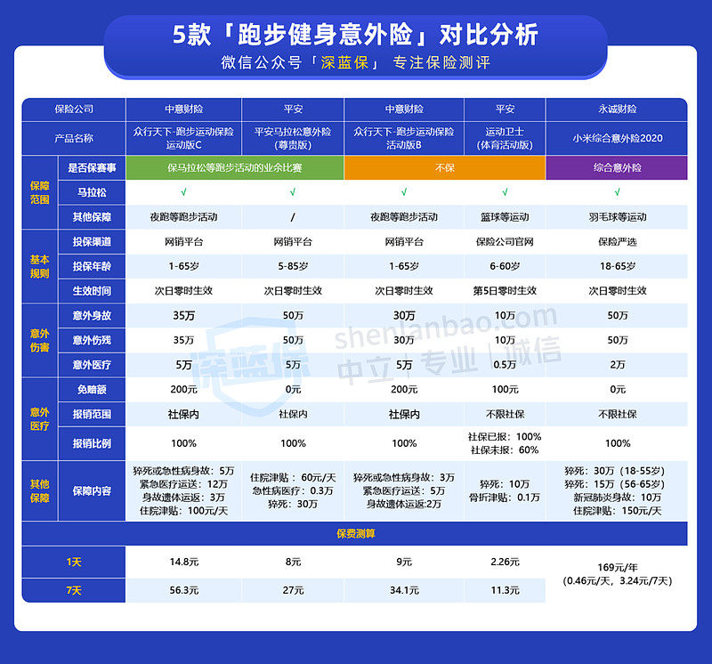 平安价值回报混合A华体会- 华体会体育官方网站- 华体会体育APP下载