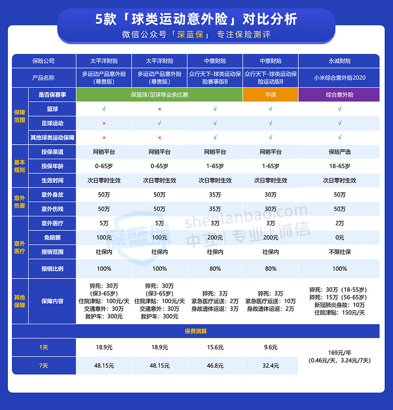 王光佑：立足情境链接生活深耕文本 知行合一华体会- 华体会体育官方网站- 华体会体育APP下载