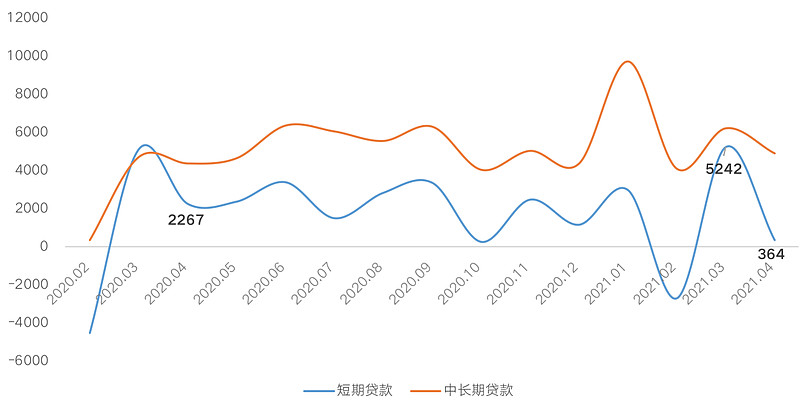 多地上調房貸利率全國樓市加息潮真的來了