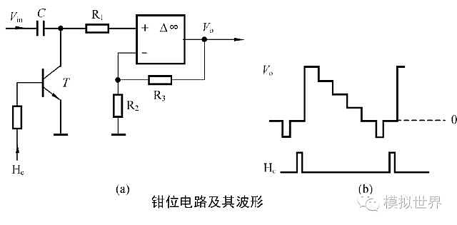 图像信号的钳位