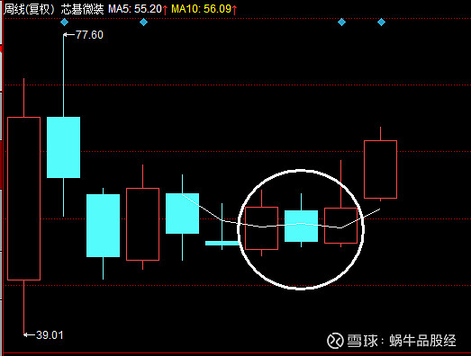 今日涨停复盘688630芯碁微装