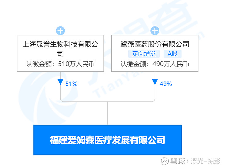 179c2dd38231d0b73fda5647.png!800.jpg