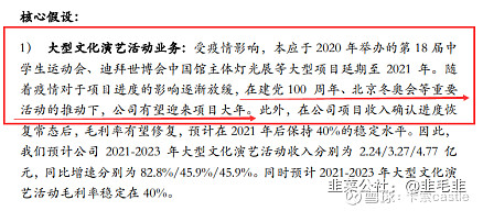 锋尚文化建党100周年核心受益文艺演出订单爆满底部反转