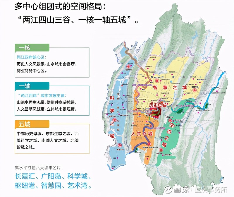 重庆2035城市总体规划图片