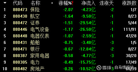 市场观察61卓易信息688258多架构bios技术和bmc固件厂商国产bios龙头