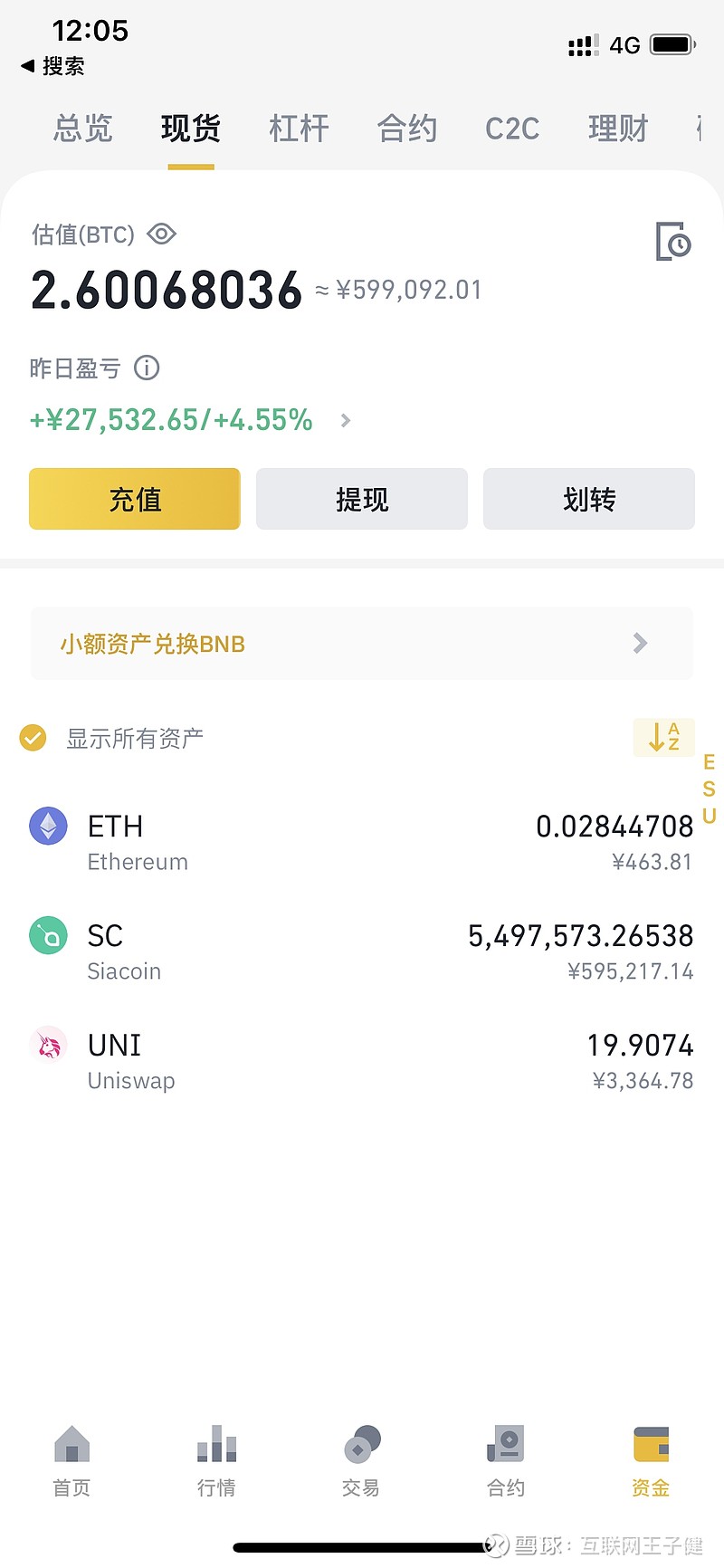 今天赚了27532元,mina上线了,但coinlist不能提币,另外涨幅也比较少