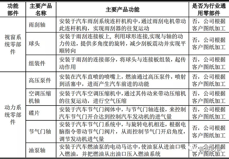179ca30184a1f5db3fee55da.png!800.jpg