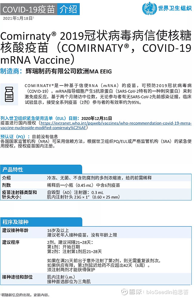 nature辉瑞mrna新冠疫苗bnt162b2诱导中和抗体和多特异性细胞免疫反应