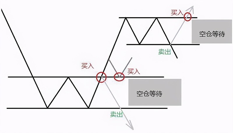 vx号买卖交易_买卖账号的交易平台_账号交易平台支持微信