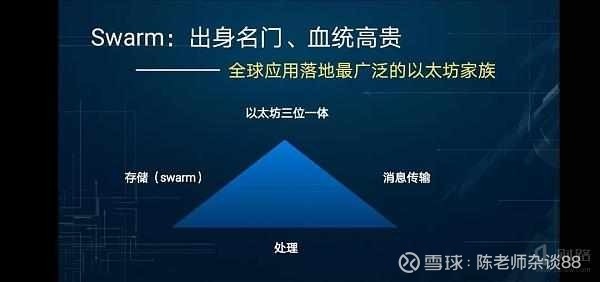 币圈新宠V神一手打造的BZZ定于7月5日前主网上线 市值瞬间...