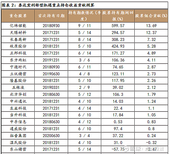 爱体育- 爱体育官方网站- 爱体育APP下载- 世界杯指定平台异常波动]永太科技(002326)：股票交易异常波动