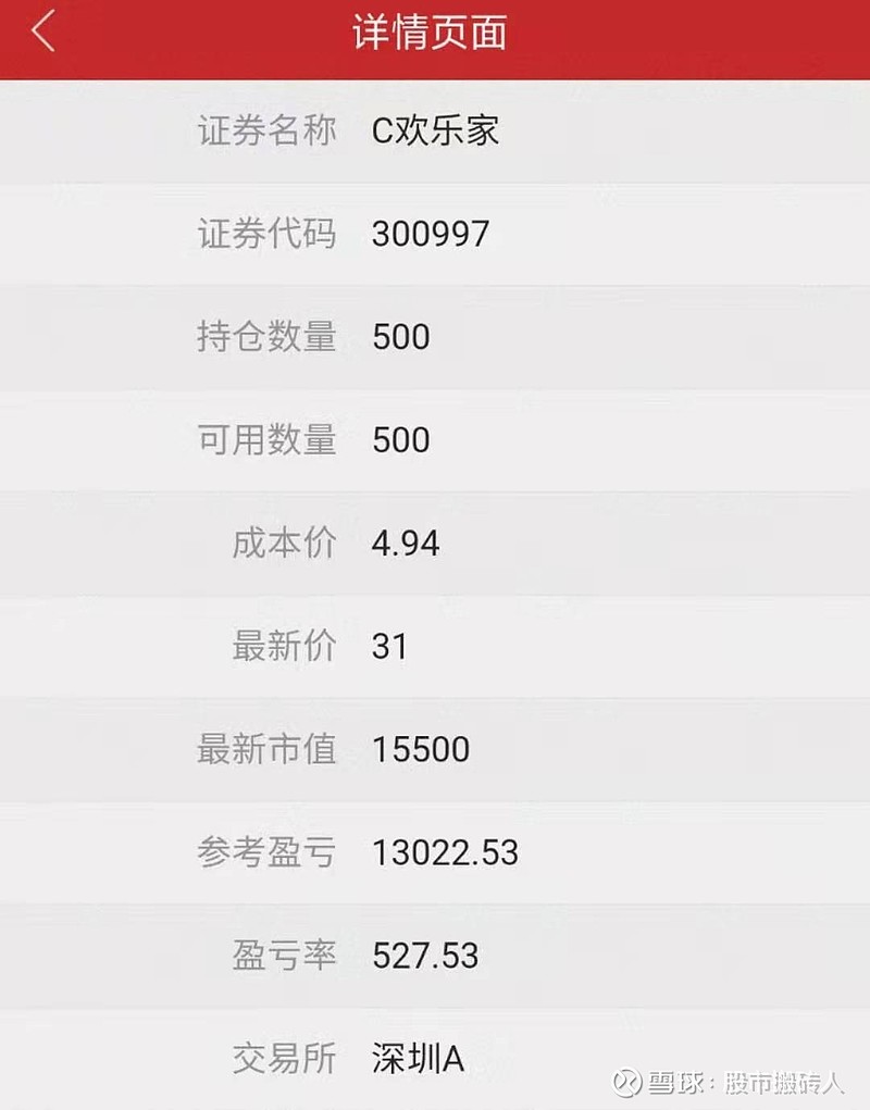 新股300997欢乐家和605499东鹏饮料的同行不同命