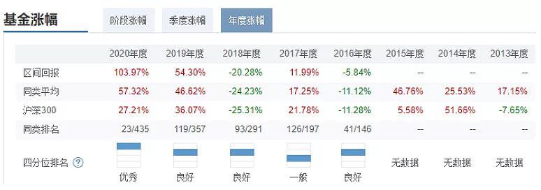 凤凰体育- 凤凰体育直播- 凤凰体育APP2024年國家社科基金年度項目評審工作會議在京召開