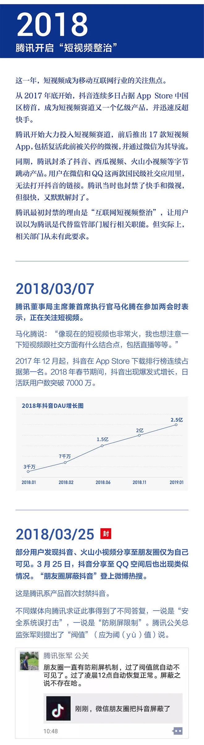 字节跳动：字节跳动遭遇腾讯屏蔽和封禁大事记（2018-2021）-科记汇