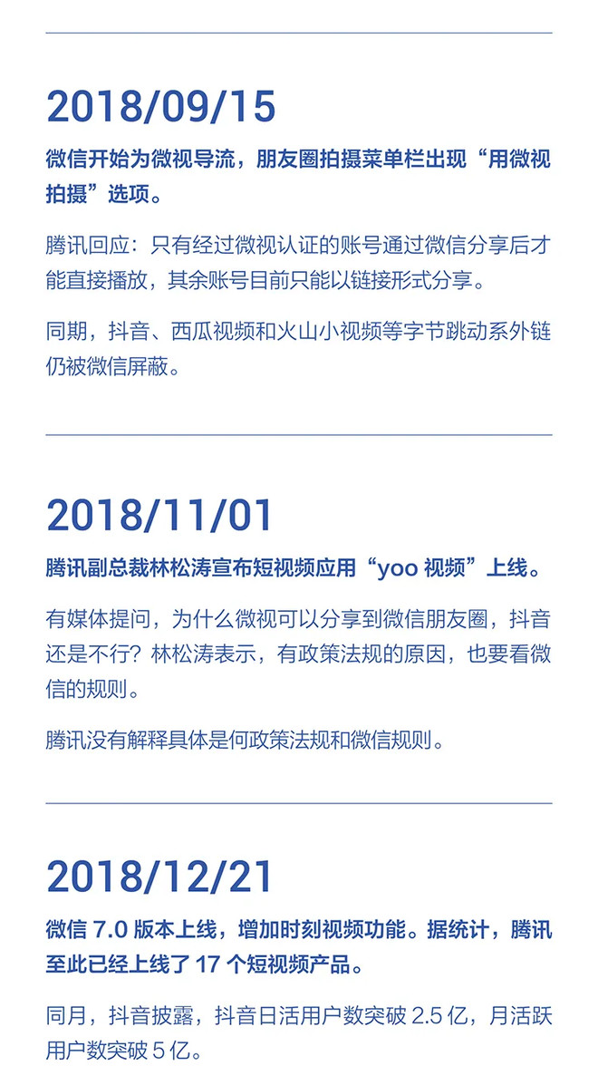 字节跳动：字节跳动遭遇腾讯屏蔽和封禁大事记（2018-2021）-科记汇