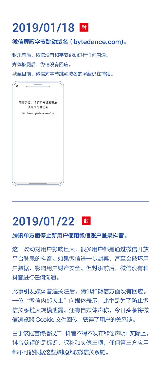 字节跳动：字节跳动遭遇腾讯屏蔽和封禁大事记（2018-2021）-科记汇
