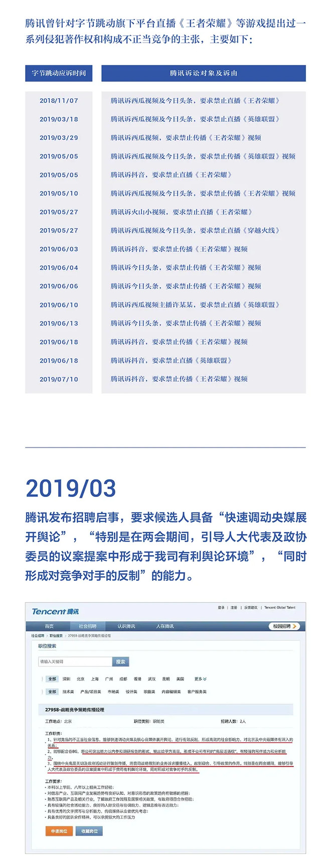 字节跳动：字节跳动遭遇腾讯屏蔽和封禁大事记（2018-2021）-科记汇