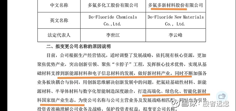 六氟磷酸锂龙头多氟多热点问题纪要