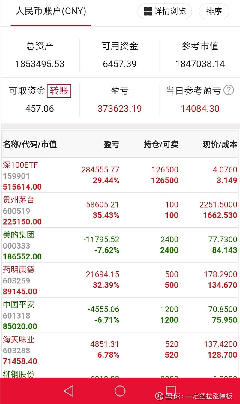 20年老经销商的商海浮沉 曾为茅台恩人 今成伤心人