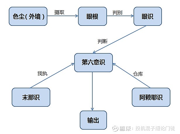 必应试图=必应logo