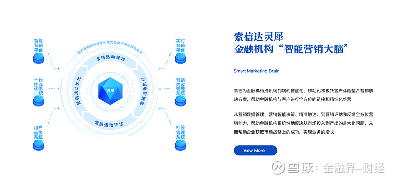 索信达 xueqiu.com