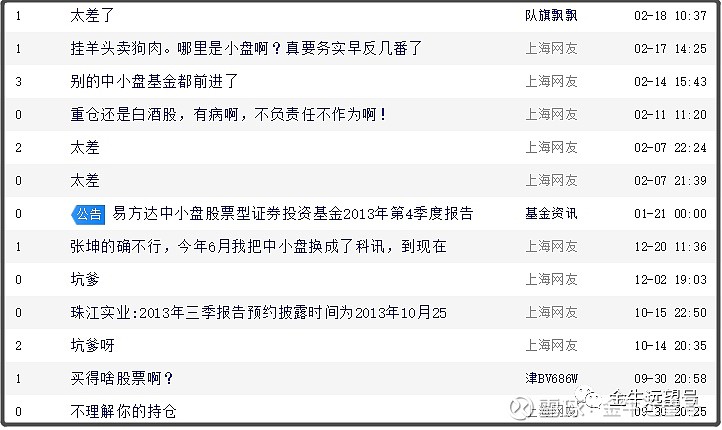 所以,在那個黑暗與光明並存的2013~2015年,無數基民開噴張坤滿倉白酒