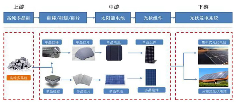 币安——比特币、以太币以及竞争币等加密货币的交易平台对着手机说几句谷子就能卖个好价钱 “还是年轻人有办法！”