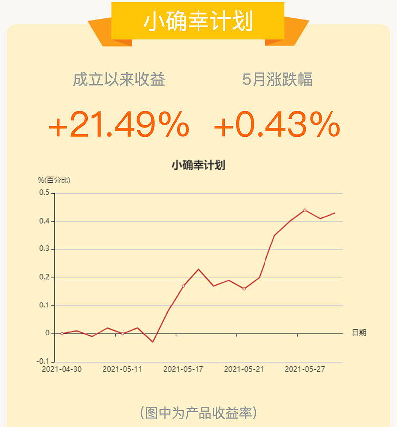 1月27日世运电路涨636%富国创新科技混合A球速体育- 球速体育官方网站- 球速体育APP下载基金重仓该股