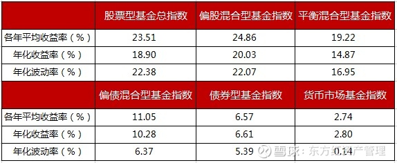 凤凰体育- 凤凰体育直播- 凤凰体育APP万家北交所慧选两年定开混合A