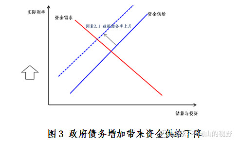 供求市场_供求市场关系_供求市场是什么意思/