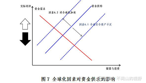 供求市场是什么意思_供求市场_供求市场关系/